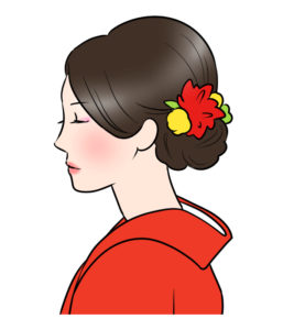 前撮りのプラン